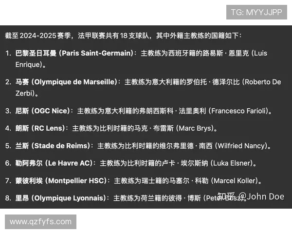 2024-2025赛季法甲球员薪资对比及球队薪酬结构