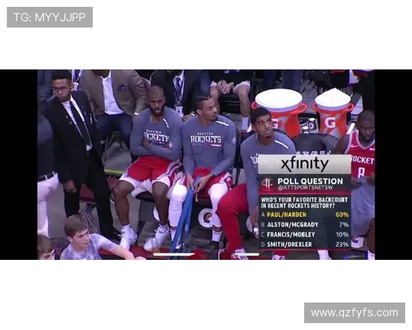 休斯顿火箭队虎扑论坛活跃话题及球迷互动