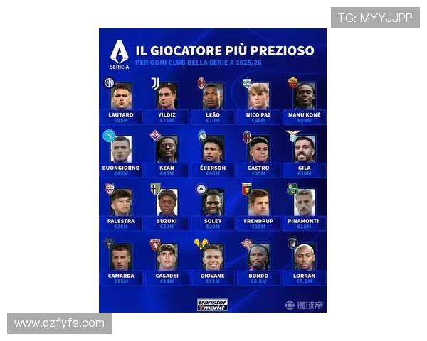 德甲新赛季球队身价及实力对比预测