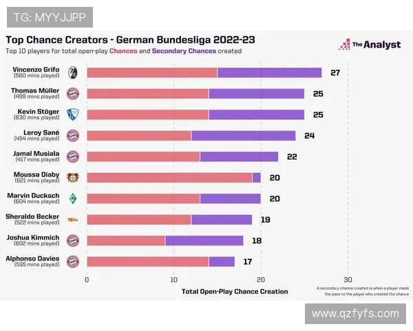德甲球队缩写与西甲球队的对比分析