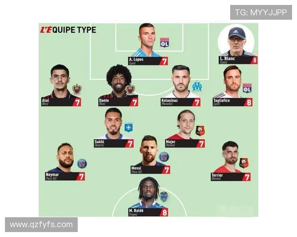 法甲里昂历史最佳阵容的回顾与球员表现