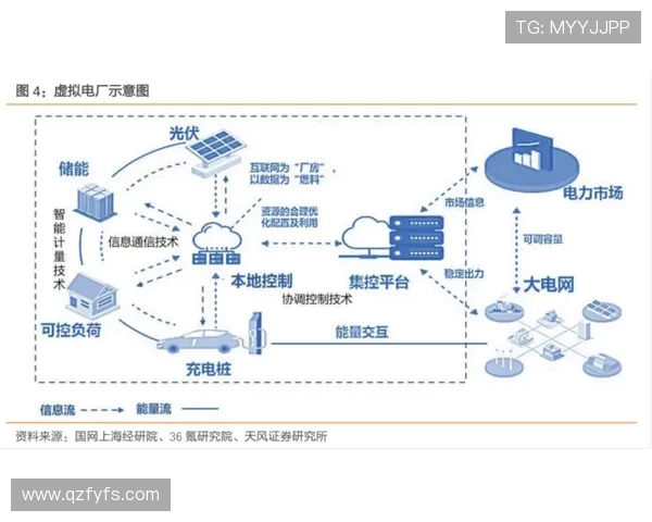 法甲顶级赛事策划流程与赞助合作模式详解